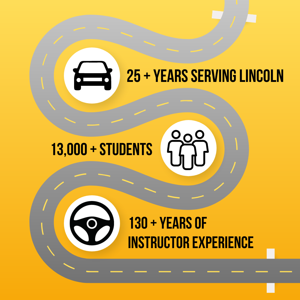 ROAD READY Driver Training School